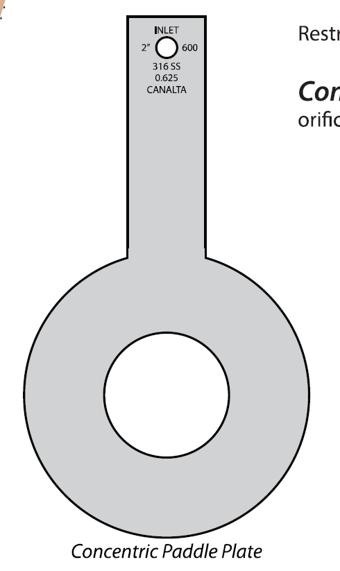 O-PLT PADDLE 4"X3/8" 1.230" 316SS 600# RF