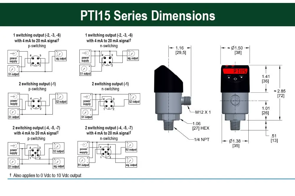 PT!15-series-dimensions.webp