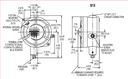Explosion Proof Bourdon Tube Pressure Switch