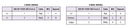 False