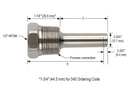 False
