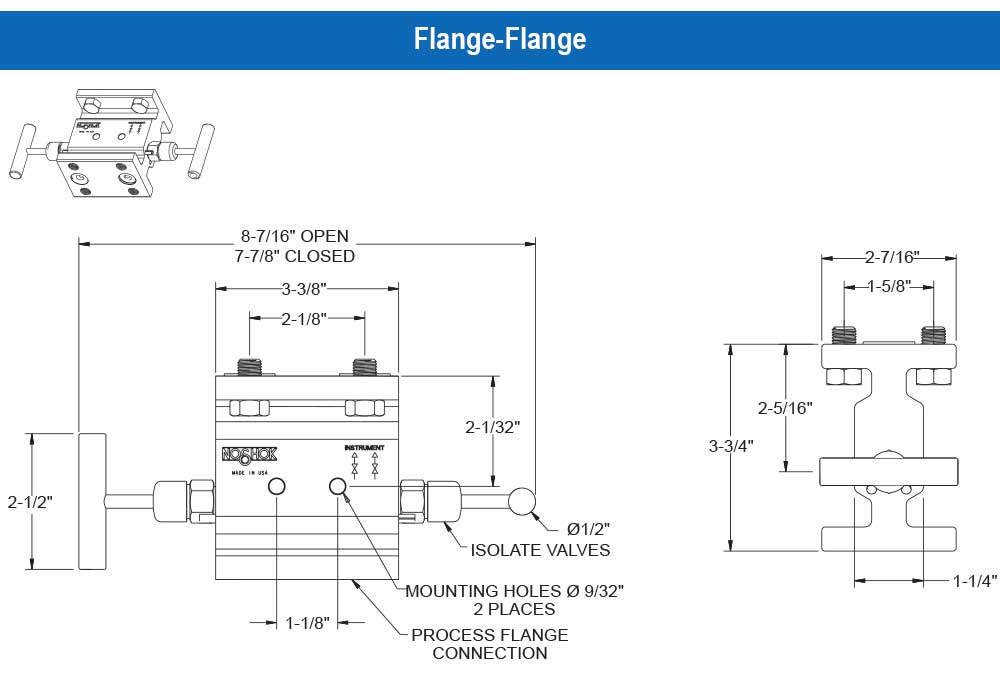 False