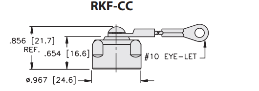 RKF-CC