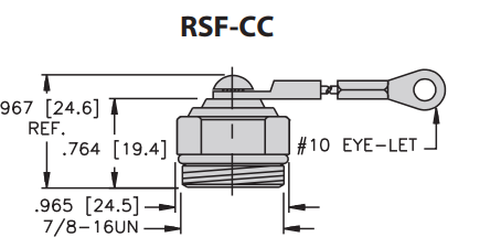 RSF-CC