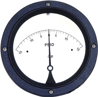 Model 120 Piston Type D/P Gauge