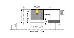 Turck Accessories, Mounting Kit (BTS-DSU35-Z04)