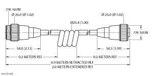 Turck Actuator and Sensor Cordset, Extension Coil Cordset (RSM RKM 50-2M/S90-SP)