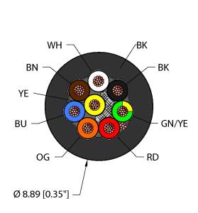 Turck Instrumentation Tray Cable, Reelfast™ Bulk Cable (BLK,PVC,8X18,S-DF,ITC,MSHA)