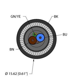 Turck Fieldbus Technology Cable, Reelfast™ Bulk Cable (BLK,PVC,1STPDX18+1X18,IAA,ITCERDB,FF)