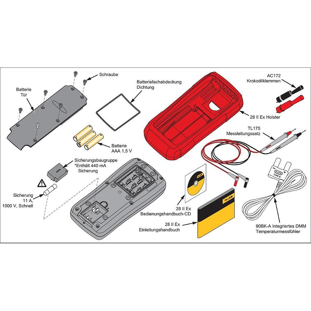 28 II Ex Fuse Assembly