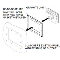 Graphite Series, G3AD- Adapter Panel, G308 to G07