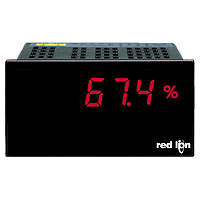 PAX Series PAX® Lite Current Loop Meter