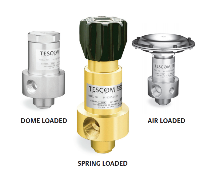 TESCOM 44-1300 SERIES REGULATOR SS BODY, 0-1000PSI,1/2"SAE PORT