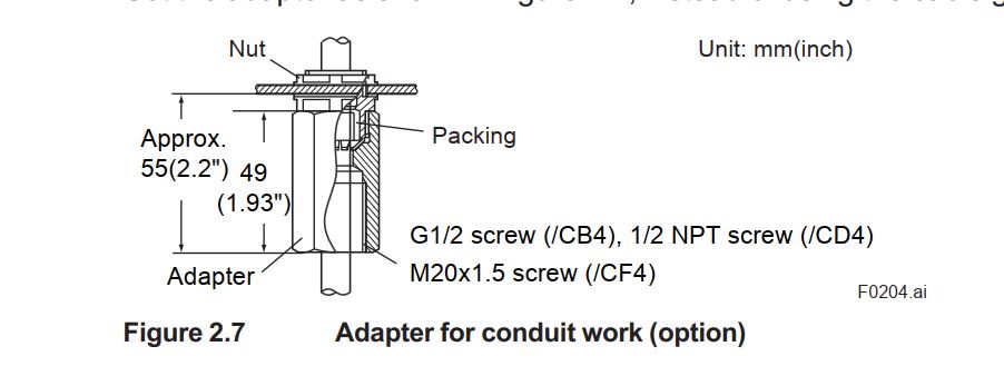 Yokogawa, 4 pc 1/2"NPT Conduit Adapter /CD4 