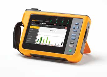 FLUKE 1775 3 PHASE POWER QUALITY ANALYZER