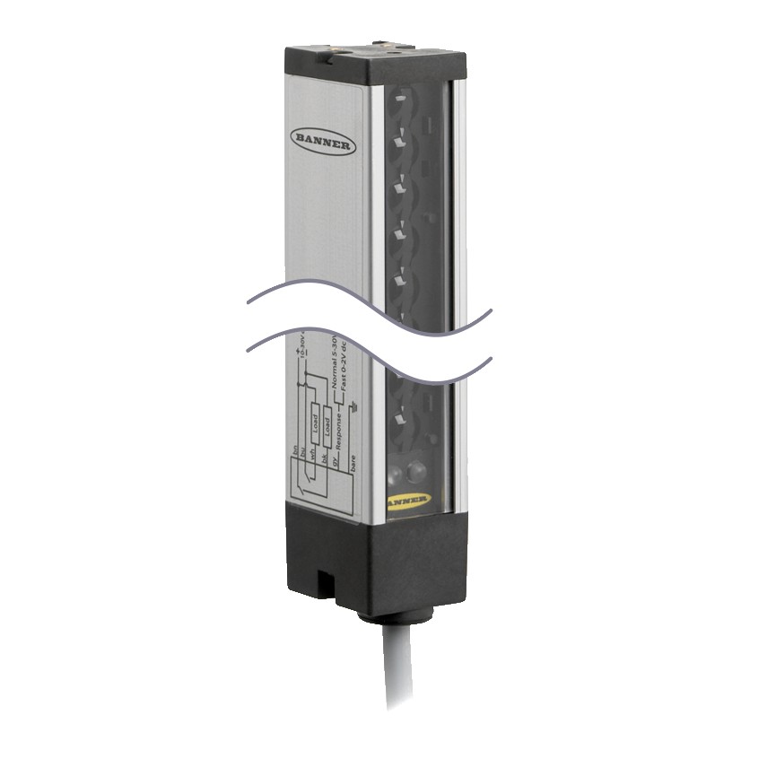 LX Series: Emitter (LX33EQ)