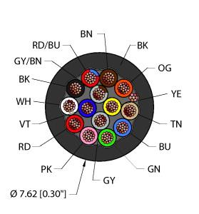 Turck General Purpose Cable, Reelfast™ Bulk Cable (BLK,TPU,14X22,S-DF,AWM)