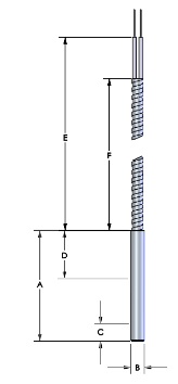 Watlow 1/4" x 2" FIREROD Stock Heater, 240V, 125W, 12" High Temp Straight Hose