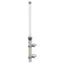 Banner Antenna Omni 2.4 GHz; 6 dBi Fiberglass 16- in Outdoor; N Female (BWA-2O6-A)