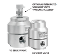 Tescom VG Series Air Operated Shut-Off Valve, Normally Closed, 316SS Body, Peek Seat, Viton O-ring, 24V Solenoid Valve, 1/2" SAE Ports (In 3 and Out 9 o'clock)