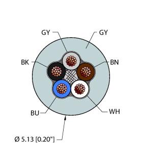 Turck Flexlife™ Cable, Reelfast™ Bulk Cable (GRY,TPE,5X22,AWM,FL20,CTRACK)
