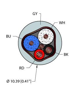 Turck Fieldbus Technology Cable, Reelfast™ Bulk Cable (GRY,TPU,1STPX15+1STPX18,S-DFB,AWM,DN)