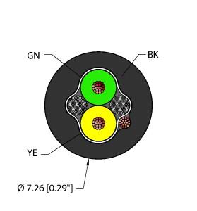 Turck Fieldbus Technology Cable, Reelfast™ Bulk Cable (BLK,EX60,2X20,S-DF,AWM,J1939-11)
