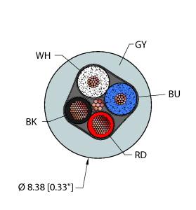Turck Fieldbus Technology Cable, Reelfast™ Bulk Cable (GRY,PVC,1STPX16+1STPX20,S-DF,PLTC,DN)