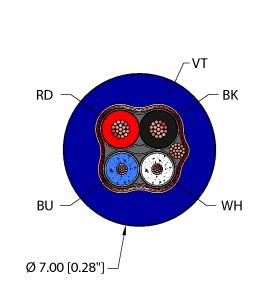 Turck Fieldbus Technology Cable, Reelfast™ Bulk Cable (VIO,TPU,1STPX22+1STPX24,S-DB,AWM,DN,HF)