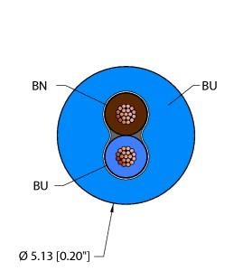 Turck Instrumentation Tray Cable, Reelfast™ Bulk Cable (BLU,PVC,2X22,ITC,FL)