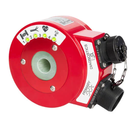 Dynapar HS35iQ Hollow-Shaft Encoder with PulseIQTM Technology Downloadable Resources