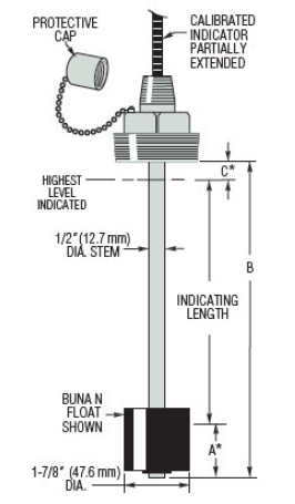 Gems DipTape Visual Level Indicator TLU-72500-3-PVC-PVC-86.36