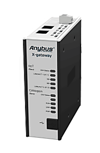 Anybus IIoT Gateway, CANopen Slave to MQTT/OPC UA