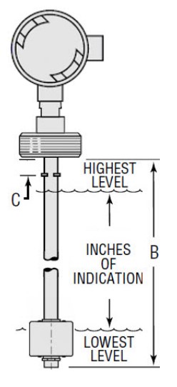 Gems Continuous Level Sensor, 4-20mA, 2" NPT, 29" Measuring Range, 31.56" Overall Length - XT800-3-SS-SS-.5-29-52200-EP-H---collars