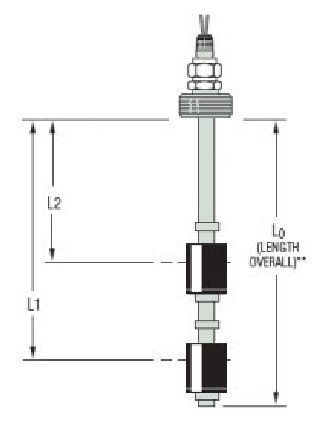 Gems LS-800PVC-SPL-020-SPST-GR2-2 Level Switch (10 MOQ)