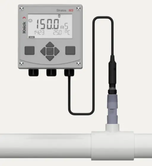 M4 Knick ELL Entry Level Loop Package 