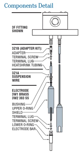 [3Z1B] Adapter for Suspension Wire