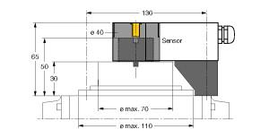[6900231] Turck Accessories, Mounting Kit (BTS-DSU35-Z03)