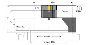 [6900403] Turck Accessories, Mounting Kit (BTS-DSU35-Z07)