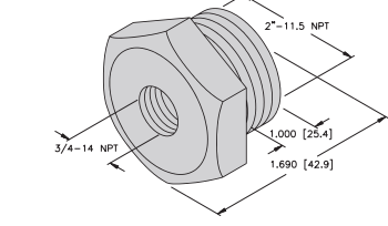 [LT0306] Turck Mounting Accessories, Analog (BU-R16-2X3/4NPT-SS)