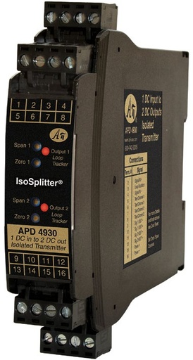 [APD 4930 D] IsoSplitter, DC to DC, Factory Configured 4-20mA In/Out, 9-30VDC or 10-32 VAC Powered