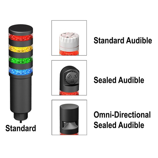 [809614] Banner TL50 Beacon Tower Light: 2-Color Sealed; Omnidirectional Pulsed Audible Indicator w/Intensity Adjust; Voltage: 100-240 V ac; Environmental Rating: IP67; Colors: Yellow flash Red flash; 150 mm (6 in) 4-pin Micro PVC Pigtail QD (TL50BLZY2R2AOS3IQP)