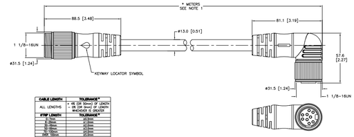 [U-74366] Turck  (RSM WKM 94-1M/S101/S771/CS12299)