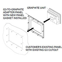 [G3AD1515] Adapts existing G3 panel cutouts for Graphite® panel mounting  Durable silver finish to match Graphite panels  NEMA 4X/IP66