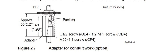 [K9699WG] Yokogawa, 4 pc 1/2"NPT Conduit Adapter /CD4 