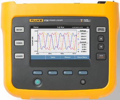 [4534519] Fluke 1736 Three Phase Power Logger, EU & US Version, Includes current probes to 1500 Amps