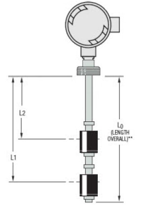 [W1128326] GEMS LS-800, 1.25"NPT MOUNT, 13" LENGTH, L1=11", L2=4" (LS-800-2-SS-BN-SPST-020-GR2-2)