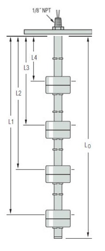 [W1128268] LS-700 Level Switch LS-700-4-SS-SS-SPST-020-GR1-4