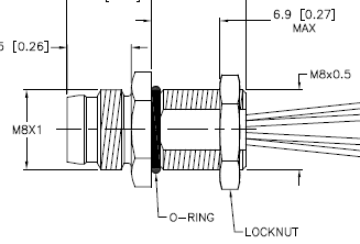 [U-08196] Turck PROFIBUS-DP Receptacle, Rear Mount (FSSDWE 455-2M)