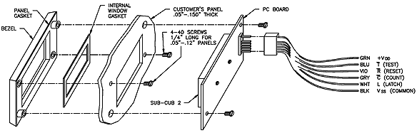 [HWK40000] SCUB2- Panel Bezel Kit with PC Board & Cable